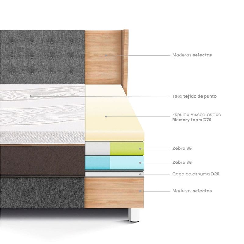 dormitorio-royal-abrazzo-gold--gris-king-4