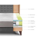 dormitorio-europeo-royal-balanzze-gold-gris-king-4