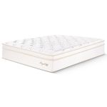 colchon-royal-cloud-queen-2