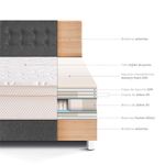 dormitorio-royal-cloud-gris-2-plazas-4