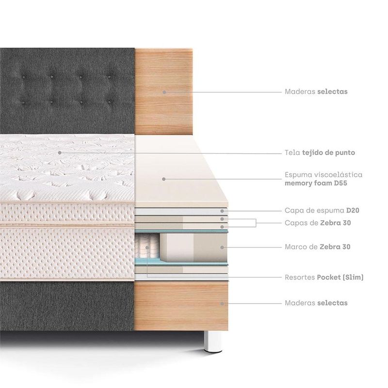 dormitorio-royal-cloud-gris-2-plazas-4