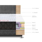 dormitorio-standard-eden-plus-1-5-plazas-4