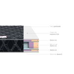 colchon-consul-black-1-5-plazas-4