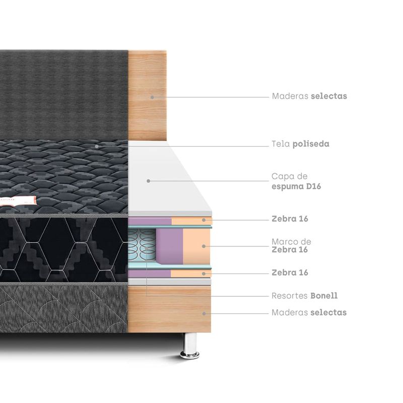 Dormitorio-consul-black-2-plazas-4