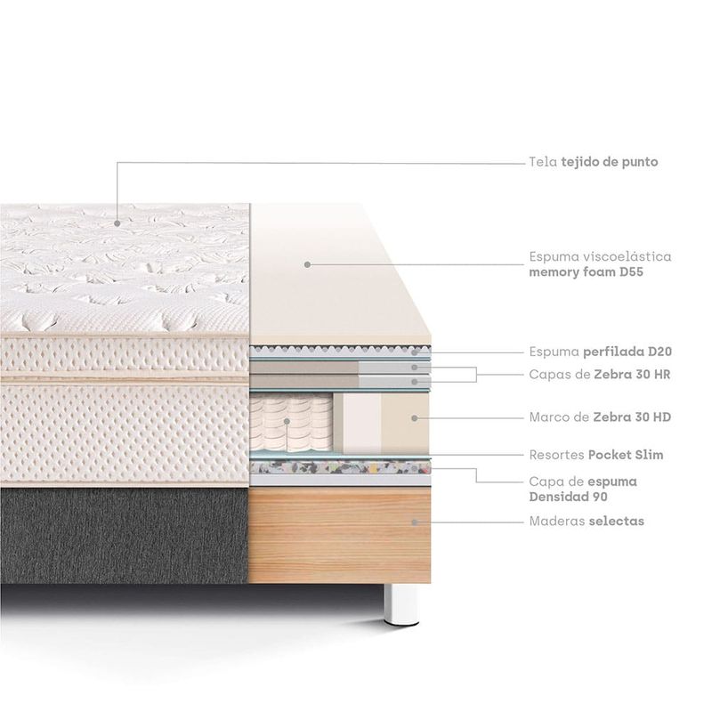 cama-royal-cloud-gris-king-4