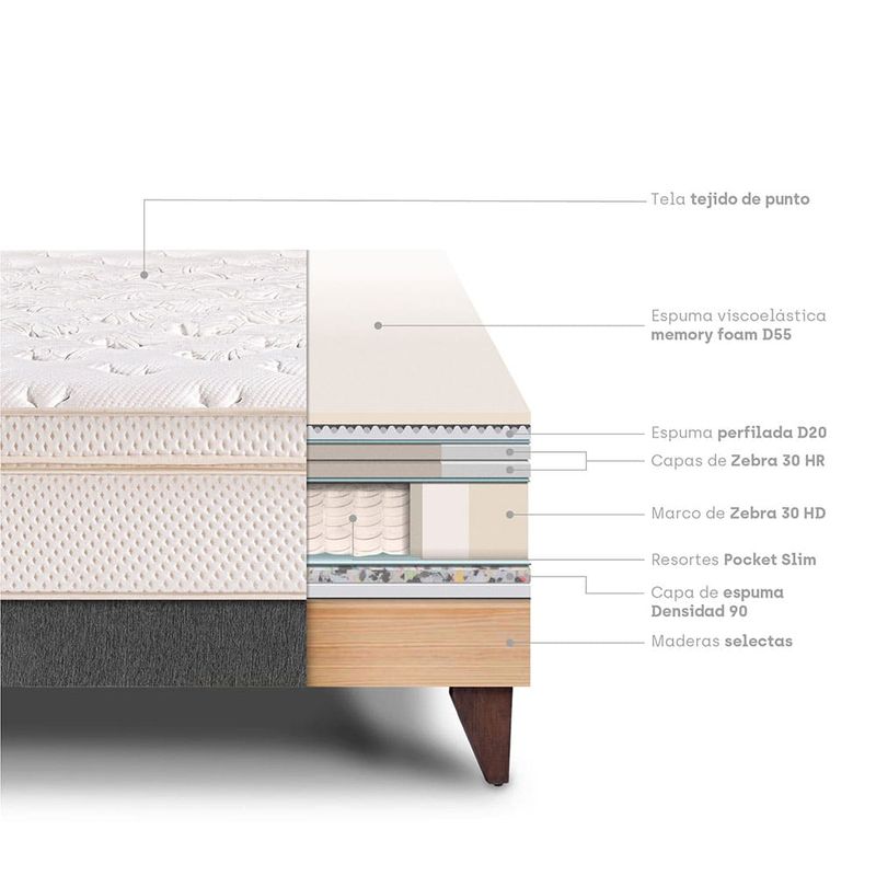 cama-europea-royal-cloud-gris-1-5-plazas-4