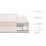 colchon-royal-cloud-2-plazas-5