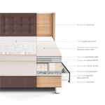 dormitorio-con-cajones-royal-cloud-gold-chocolate-1-5-plazas-4