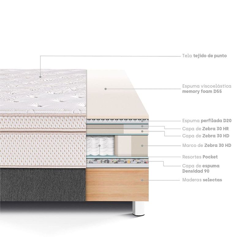 cama-royal-dynasty-gris-queen-4