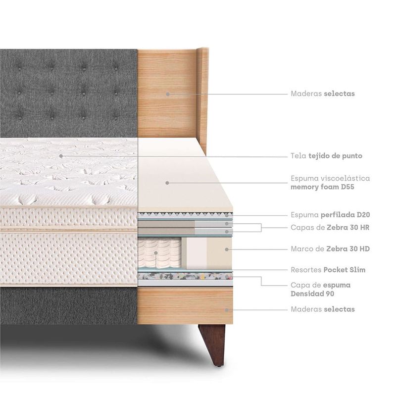 dormitorio-europeo-royal-cloud-gold-gris-king-4