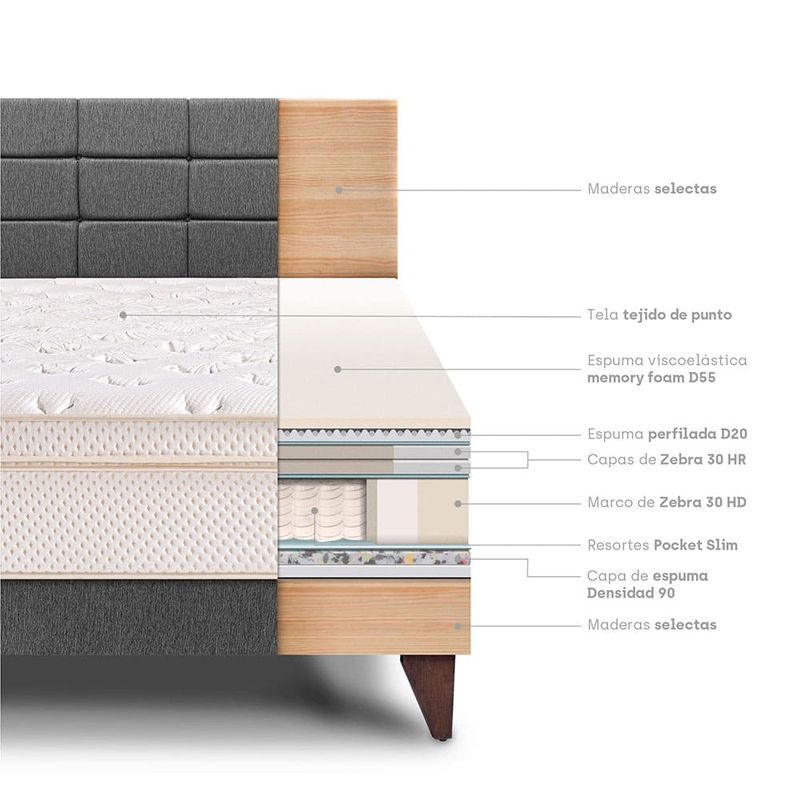 dormitorio-europeo-royal-cloud-blocks-gris-1-5-plazas-4