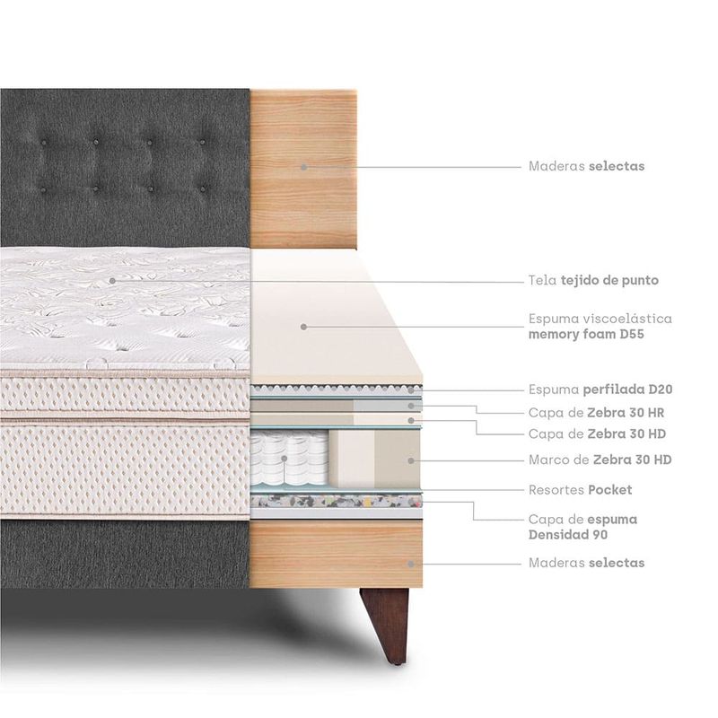 dormitorio-europeo-royal-dynasty-gris-king-4
