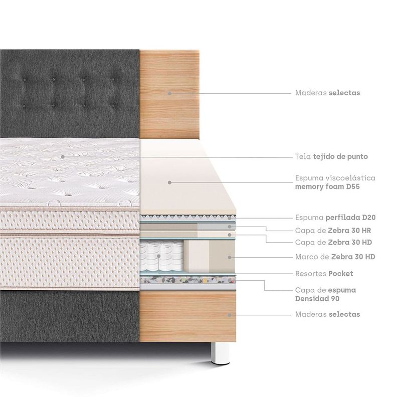 dormitorio-royal-dynasty-gris-1-5-plazas-4