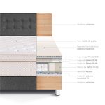dormitorio-royal-dynasty-gris-queen-4