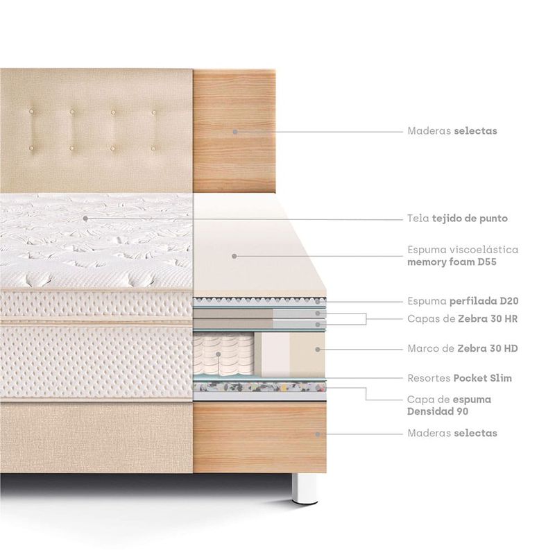 dormitorio-royal-cloud-champagne-2-plazas-4