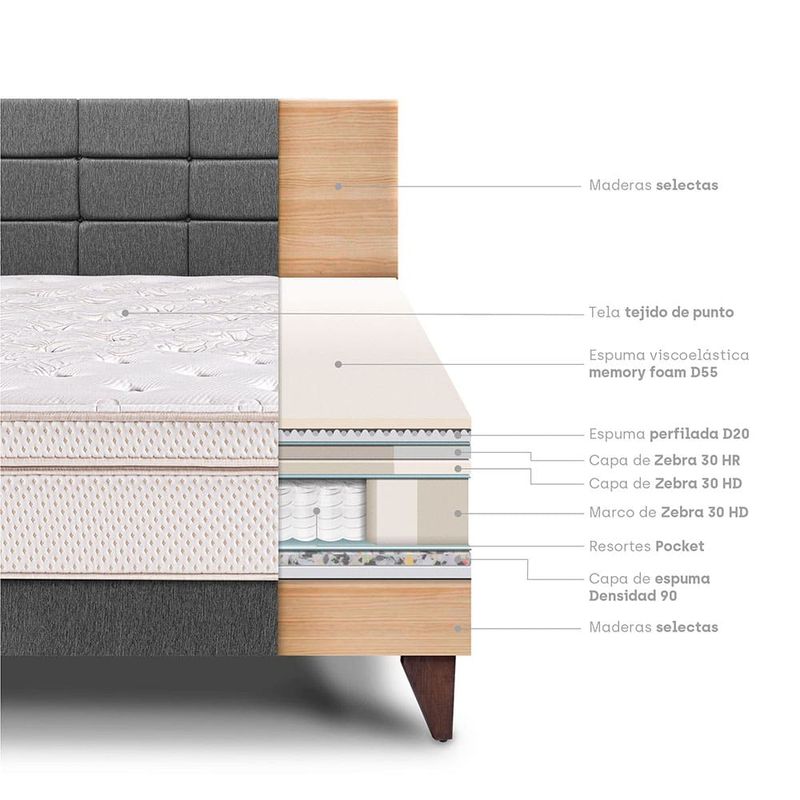dormitorio-europeo-royal-dynasty-blocks-gris-1-5-plazas-4