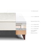 cama-europea-royal-crown-gris-queen-4