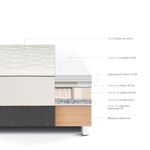 cama-royal-crown-gris-1-5-plazas-4
