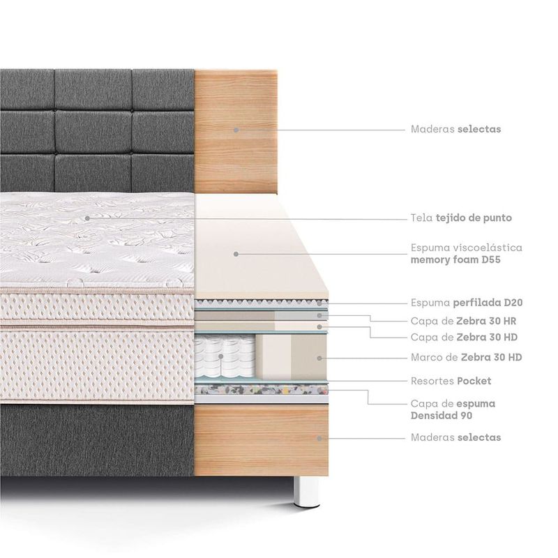 dormitorio-royal-dynasty-blocks-gris-1-5-plazas-4
