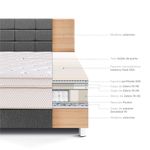 dormitorio-royal-dynasty-blocks-gris-2-plazas-4