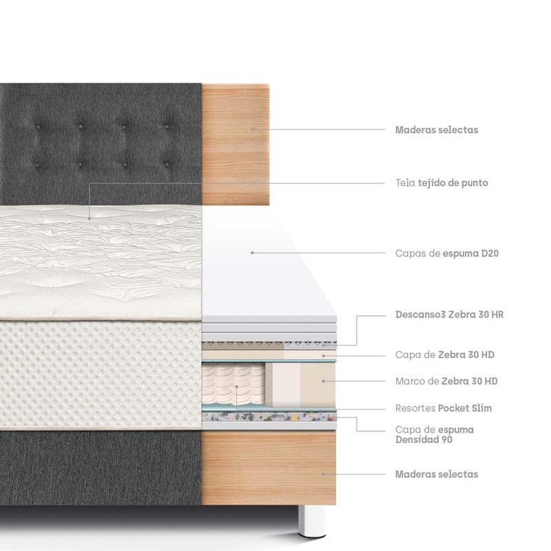 dormitorio-royal-crown-novo-gris-2-plazas-4