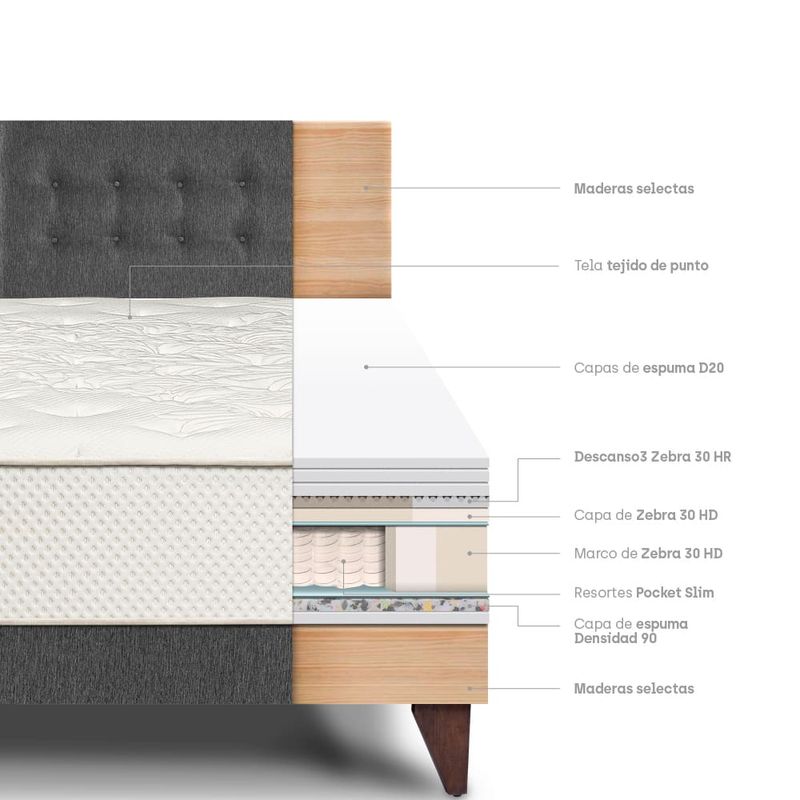 dormitorio-europeo-royal-crown-novo-gris-1-5-plazas-4