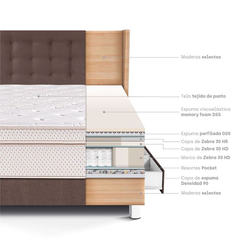 dormitorio-con-cajones-royal-dynasty-gold-chocolate-1-5-plazas_4