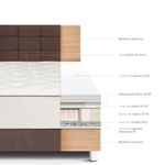 dormitorio-royal-crown-blocks-chocolate-king-4