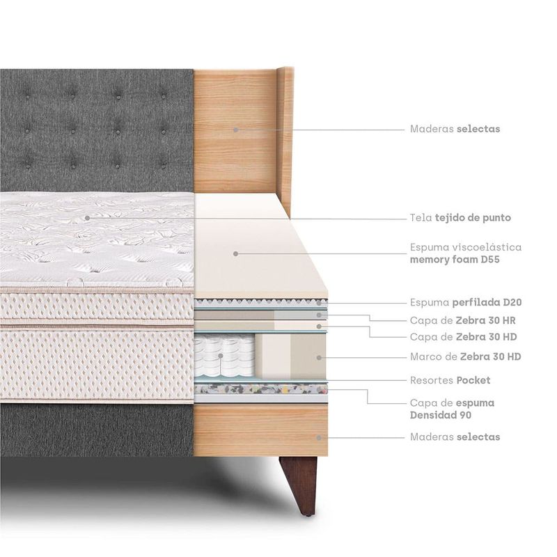 dormitorio-europeo-royal-dynasty-gold-gris-1-5-plazas_4