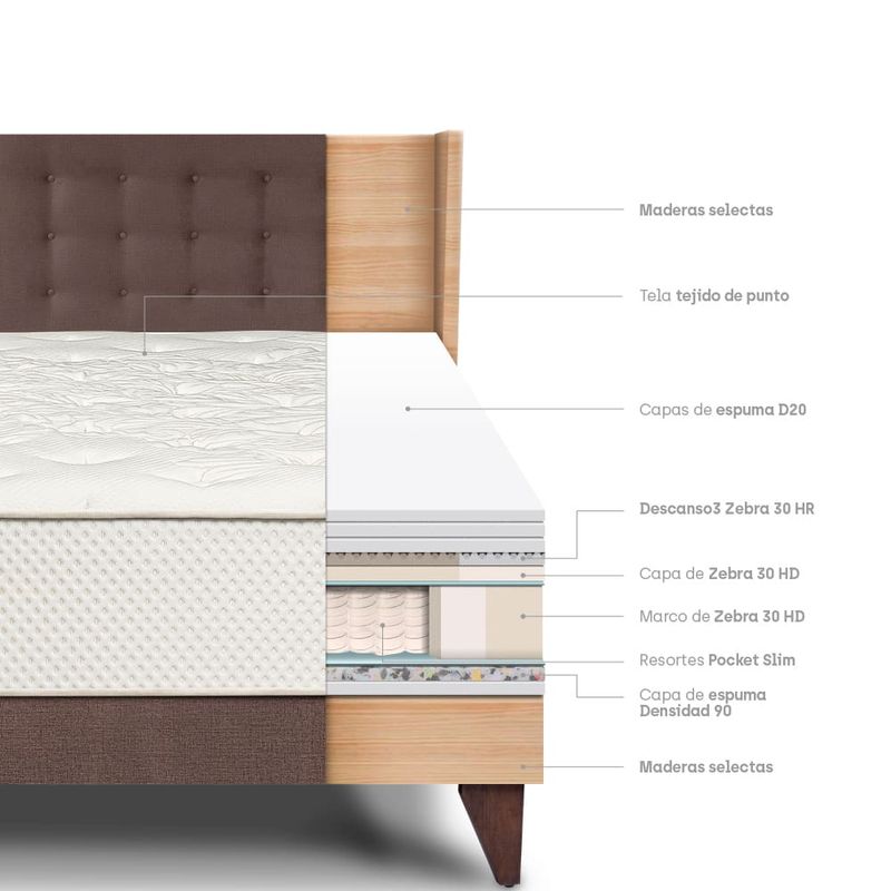 dormitorio-europeo-royal-crown-gold-chocolate-queen-4