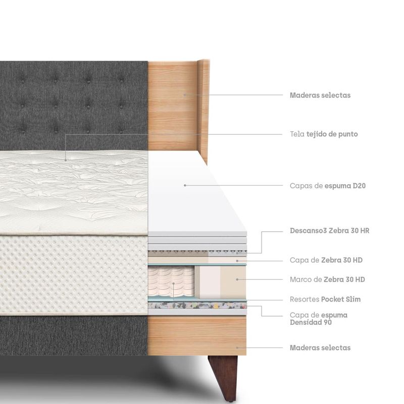 dormitorio-europeo-royal-crown-gold-gris-2-plazas-4