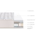 colchon-royal-elizabeth-2-plazas-5