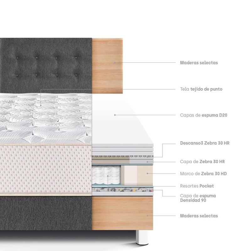 dormitorio-royal-elizabeth-gris-1-5-plazas-4