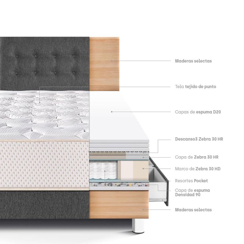 dormitorio-con-cajones-royal-elizabeth-gris-1-5-plazas-4