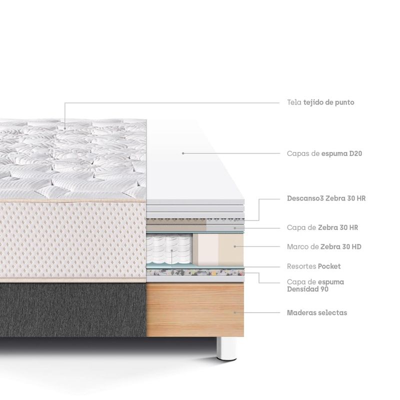 cama-royal-elizabeth-gris-1-5-plazas-4