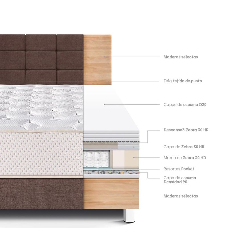 dormitorio-royal-elizabeth-blocks-chocolate-2-plazas-4