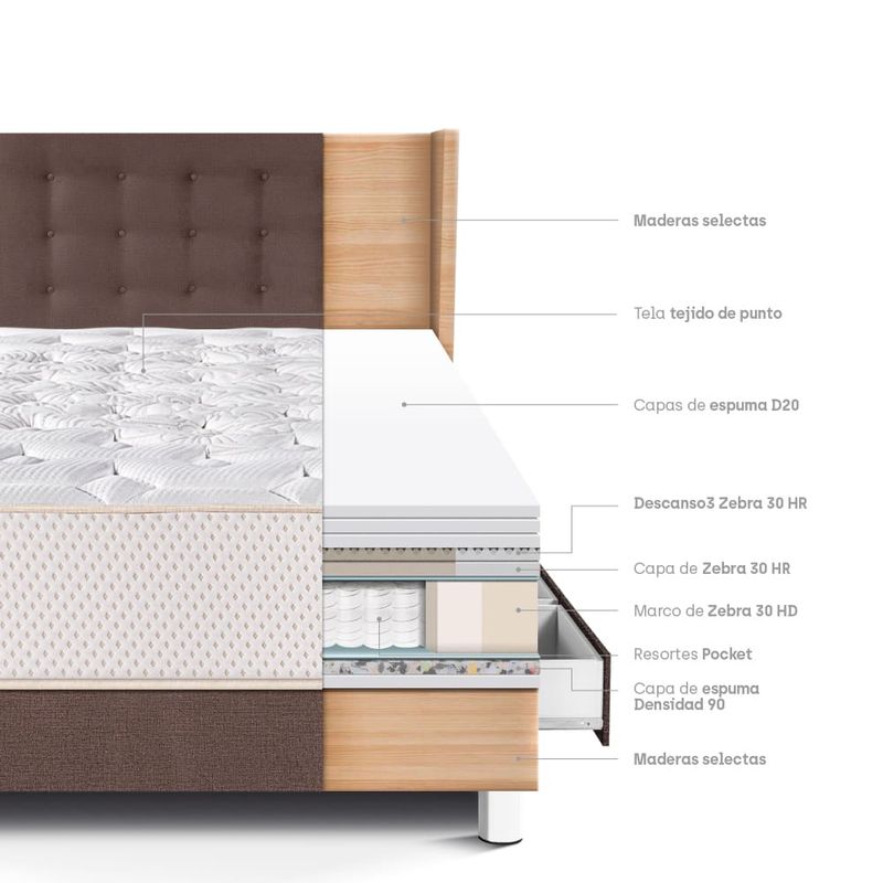 dormitorio-con-cajones-royal-elizabeth-gold-chocolate-1-5-plazas-4