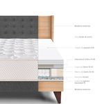 dormitorio-europeo-royal-elizabeth-gold-gris-1-5-plazas-4