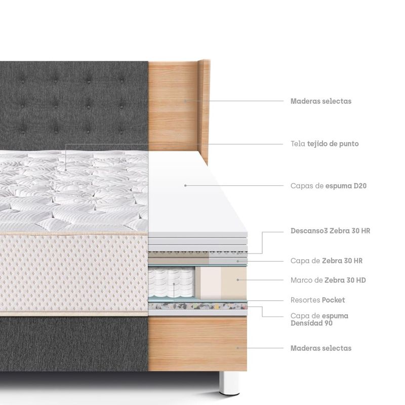 dormitorio-royal-elizabeth-gold-gris-2-plazas-4
