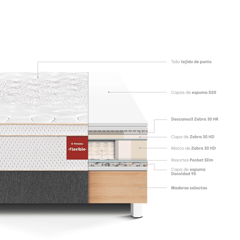 cama-royal-prince-flexible-gris-2-plazas-4