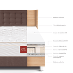 dormitorio-royal-prince-gold-flexible-chocolate-king-4