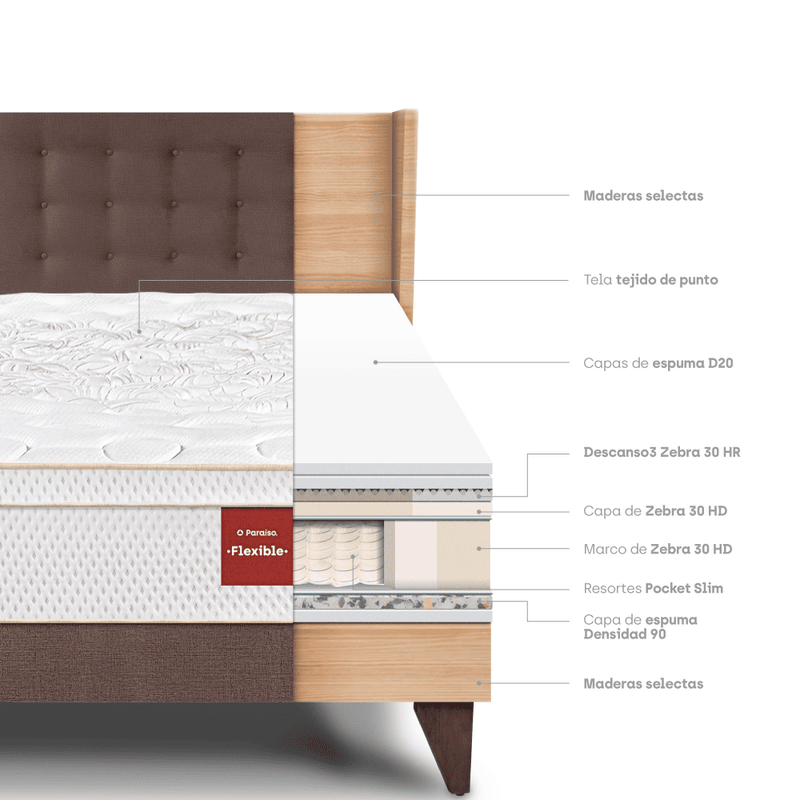 dormitorio-europeo-royal-prince-gold-flexible-chocolate-2-plazas-4