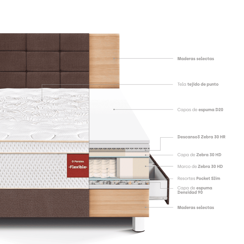 dormitorio-royal-prince-con-cajones-blocks-flexible-chocolate-1-5-plazas-4