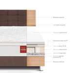 dormitorio-royal-prince-blocks-flexible-chocolate-2-plazas-4