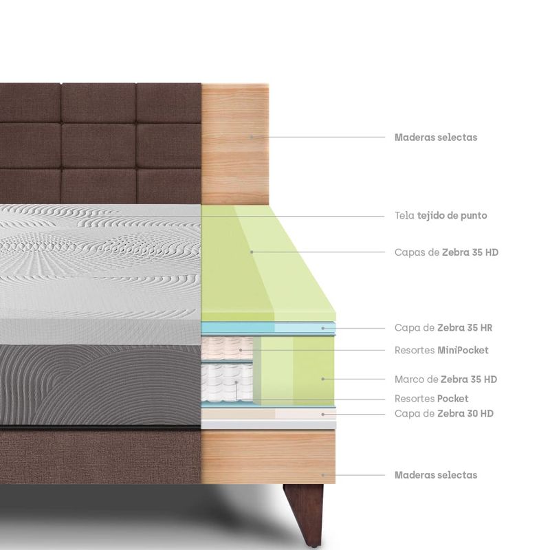 dormitorio-europeo-royal-balanzze-blocks-chocolate-1-5-plazas-4