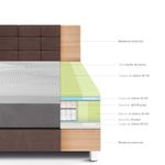 dormitorio-royal-balanzze-blocks-chocolate-king-4