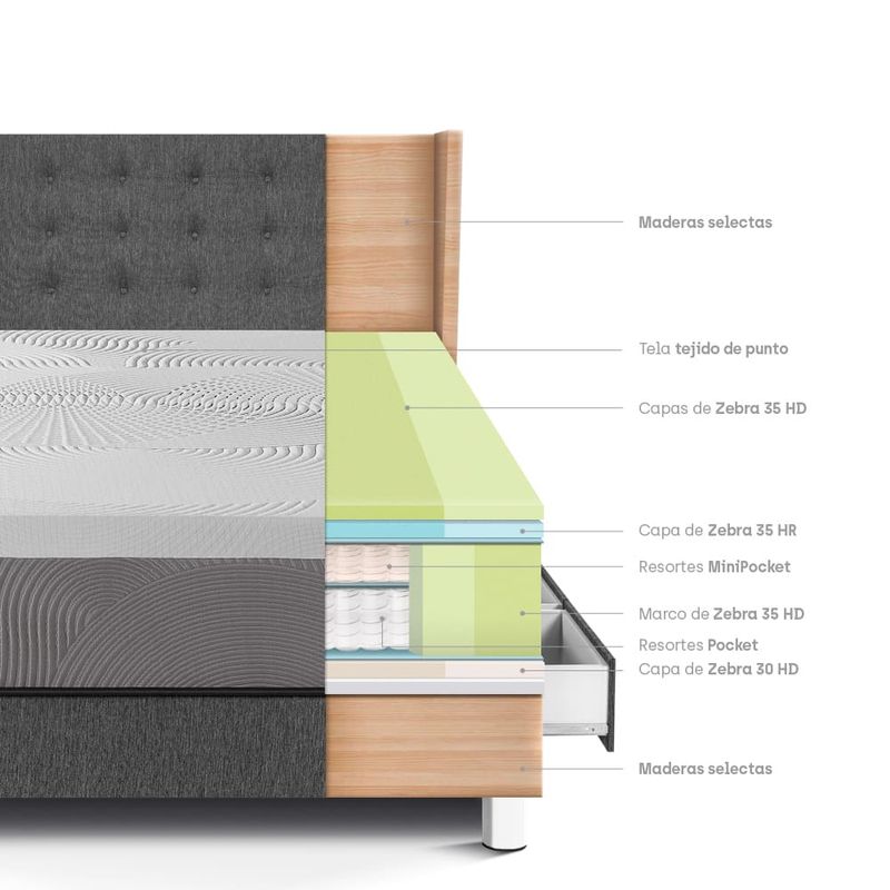 dormitorio-con-cajones-royal-balanzze-gold-gris-1-5-plazas-4