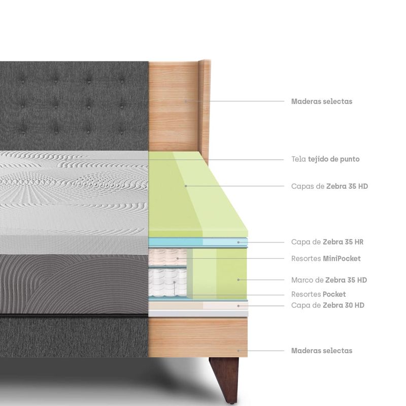 dormitorio-europeo-royal-balanzze-gold-gris-king-4