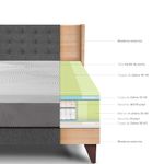 dormitorio-europeo-royal-balanzze-gold-gris-1-5-plazas-4