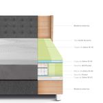 dormitorio-royal-balanzze-gold-gris-2-plazas-4